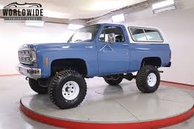 Image result for Blue 1976 UMM