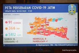 Hasilnya sudah diserahkan kepada pak bupati, ujar syaifullah kepada surya , jumat (21/05/2021). Ini Satu Satunya Kabupaten Di Jatim Yang Sandang Status Zona Hijau