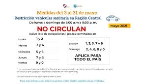 Revisa si a tu vehículo le corresponde la restricción solo con la. Restriccion Vehicular