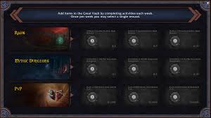 The Great Vault Weekly Objectives And Rewards In Shadowlands Guides Wowhead