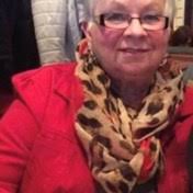 Neumeister Family Obituaries