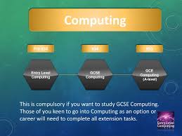 I was going to use visual. Entry Level Computing Year Nine Ppt Download