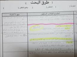 Ø­Ù„ ÙˆØ§Ø¬Ø¨ Ø·Ø±Ù‚ Ø§Ù„Ø¨Ø­Ø« ÙˆØªØµÙ…ÙŠÙ… Ø§Ù„Ø§Ø¨Ø­Ø§Ø« Ø§Ù„Ø«Ø§Ù†ÙŠ