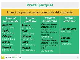 Ne esistono vari tipi ed è per questo che a volte non si sa quale scegliere. Prezzi Parquet