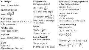 Calculus For Dummies Cheat Sheet For Dummies Calculus Math Methods Math Formulas