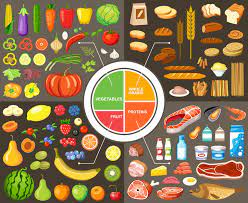 Mix it up with different flavors of hummus and different types of vegetables depending on your mood. Diabetes Diet The Best Way To Eat For Type 2 Diabetes Three Diet Strategies To Help Anyone Diagnosed With Prediabetes Or Type 2 Diabetes Become Wiser About Controlling Your Blood Sugar