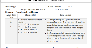 Itulah beberapa contoh jurnal ilmiah, akutansi, dan cara membuatnya. Jurnal Penjaskes Sd Siswapelajar Com