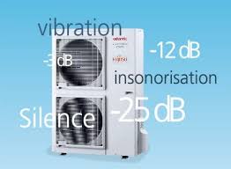 Alors, quelles sont les bonnes pratiques pour ne nuire ni à soi ni à son voisinage ? Comment Reduire Le Bruit D Une Pac Ma Maison Eco Confort