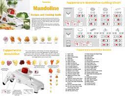 We've reviewed 5 great options for all your projects, big and small! Tupperware Mandoline Recipes And Cooking Guide 2018 By Tw Consultant Issuu