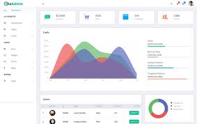 Free html css website templates in 2021. 50 Free Bootstrap Admin Dashboard Templates 2020