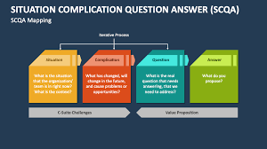 نتیجه جستجوی لغت [complication] در گوگل