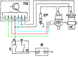 Bosch 17c59 edc opel 1) schlissen sie das kabel tricore wie im bild beschrieben an. Pin On Electrical