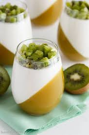 Pin On Desserts To Try