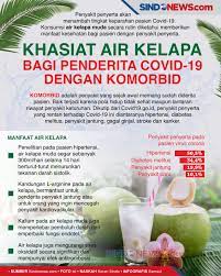 Merupakan minuman khas daerah tropis. Sindografis Khasiat Air Kelapa Bagi Penderita Covid 19 Dengan Komorbid