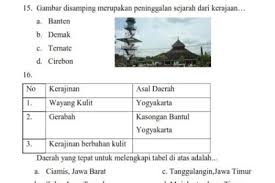 Keep studying and be the best. Soal Ips Ujian Sekolah Kelas 6 Sd Tahun 2018