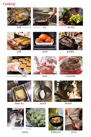 We did not find results for: Cooking 1 Noun Definition Pictures Pronunciation And Usage Notes Oxford Advanced Learner S Dictionary At Oxfordlearnersdictionaries Com