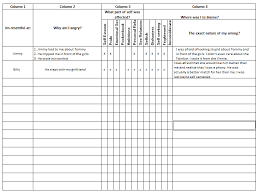 The language and format is taken there are three separate inventories suggested by the big book, and each 4th step inventory worksheet has an additional page you can print for more space! Printables Aa 4th Step Worksheet Safarmediapps Worksheets Printables 12 Step Recovery Worksheets 12 Steps Recovery 12 Step Worksheets