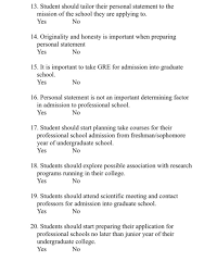 Solved 1 In Order To Get Admission Into A Medical School Chegg Com