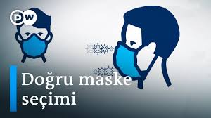 Corona Virus Hangi Yuz Maskesi Ne Kadar Etkili Dw Turkce Youtube