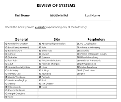 Image result for Review of Systems