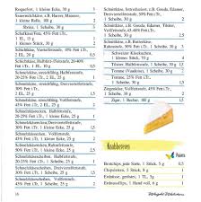46,368 likes · 78 talking about this. Lebensmittel Getranke Pdf Free Download
