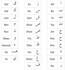 We did not find results for: Belajar Huruf Hijaiyah Cara Baca Alquran Yang Baik Dan Benar