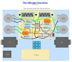 Ultimate Overdrive Layout Diy Guitar Pedal Electronics Basics Electronics Circuit
