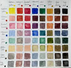 How To Make A Color Mixing Chart