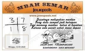 Forum Syair Hk Syair Hongkong Update Tercepat Setiap Hari Masa Depan