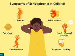 Read about the causes of schizophrenia. Identifying Schizophrenia In Children