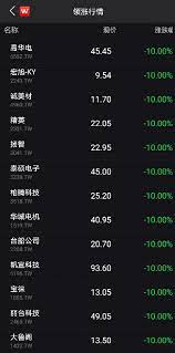 We use google analytics to collect anonymous information about how visitors use our website. ä»Šæ—© è¿™ä¸€å¸‚åœºçªç„¶å´©ç›˜ æŒ‡æ•°æš´è·Œè¶…8 ç–«æƒ…çªç„¶å‡çº§ ç–«è‹—æŽ¥ç§çŽ‡ä¸åˆ°1 Msciå·²å‡ºæ‰‹ ä¹è¿žé™ å°æ¹¾è‚¡å¸‚