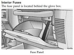 I can't find my jeeps fuse box and i'm trying to install some lights around my cup holders cause i've already had 1 bad accident with a drink. 2005 Jeep Wrangler Fuse Box Location Gibson Les Paul Push Pull Wiring Diagram Maxoncb Holden Commodore Jeanjaures37 Fr