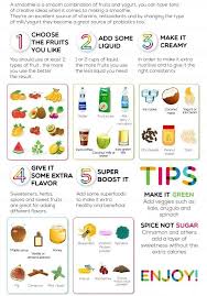 Pin By Bailey Janae On We Got A Juicer Perfect Smoothie Good Smoothies Healthy Smoothies