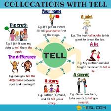 9 Useful Collocations With Tell With Example Sentences Eslbuzz Learning English Learn English Vocabulary Learn English Words English Vocabulary Words