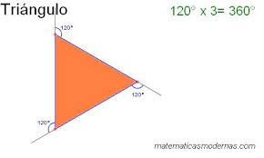 Angulos Externos Matematicas Modernas