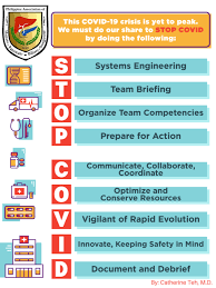 Existing guidelines and practices stated on each quarantine classification on the movement between local government units (lgus) will still be observed. Pcs Guidelines On Covid 19 Philippine College Of Surgeons