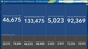 Filling out this form should take about 15 minutes, and the information you enter will be kept private with the state of new jersey. Moderna To Be New Workhorse Vaccine For B C As Pfizer Supply Dries Up Ctv News