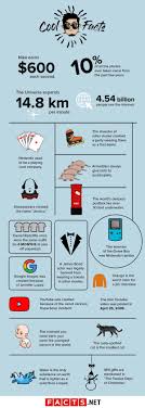Oct 13, 2021 · it's time to test your knowledge with these fun trivia questions. 100 Cool Facts You Won T Know Until Today Facts Net