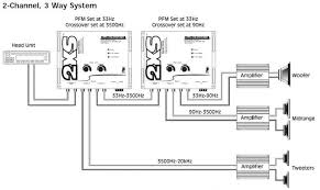 Wiring diagram for cat5 crossover cable best wiring diagram for a. 15 Stunning Crossover Wiring Diagram Car Audio Design Ideas Bacamajalah Audio Design Car Audio Car Audio Installation