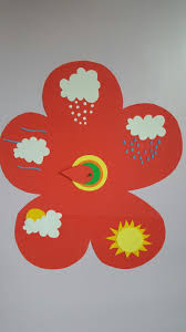 Okul Oncesi Hava Durumu Kosesi Okul Okul Oncesi Sanat