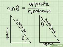 This is the length of the hypotenuse. 3 Ways To Find The Length Of The Hypotenuse Wikihow
