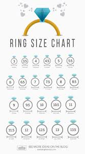 11 Best Tips On How To Measure Ring Size At Home