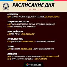 Official medal count for the tokyo 2020 olympics. Olimpiada 2020 Raspisanie Vse Medali I Rezultaty Na 28 Iyulya Kalendar I Rezultaty Sorevnovanij Medali Segodnya Na Olimpijskih Igrah 2020 2021 Legkaya Atletika By Tribuna Com