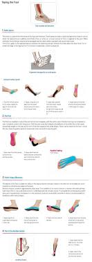 Pin On Fast Women