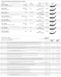 bauer blade chart 2016 easton hockey catalogs