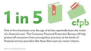 Consumer Financial Protection Bureau 101 Why We Need A