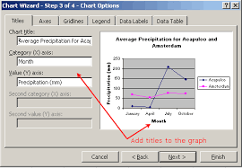 Excel 2003 Line Graph Illustrated Tutorial