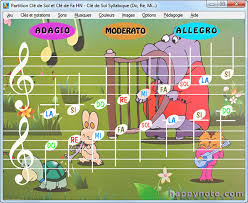 Maintenant que vous connaissez les notes de chaque touche que compose le piano, nous allons apprendre à lire une partition. Cle De Sol Et Fa Apprendre A Lire Les Notes De Musique D Une Partition
