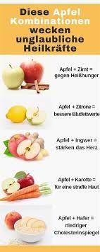 Healthcare stocks were hit hard in the third quarter after leading the s&p 500 for the first half of the year.cgvix healthcare stocks were hit hard in the third quarter after leading the s&p 500 for the first half of the year. Klicke Um Das Bild Zu Sehen Diese Apfel Kombinationen Wecken Unglaubliche Heilkrafte Apfel Sind Super Gesund Das Weiss J Healthy Apple Ginger Recipes Healthy