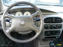 Image result for Patriot Blue 2001 Plymouth